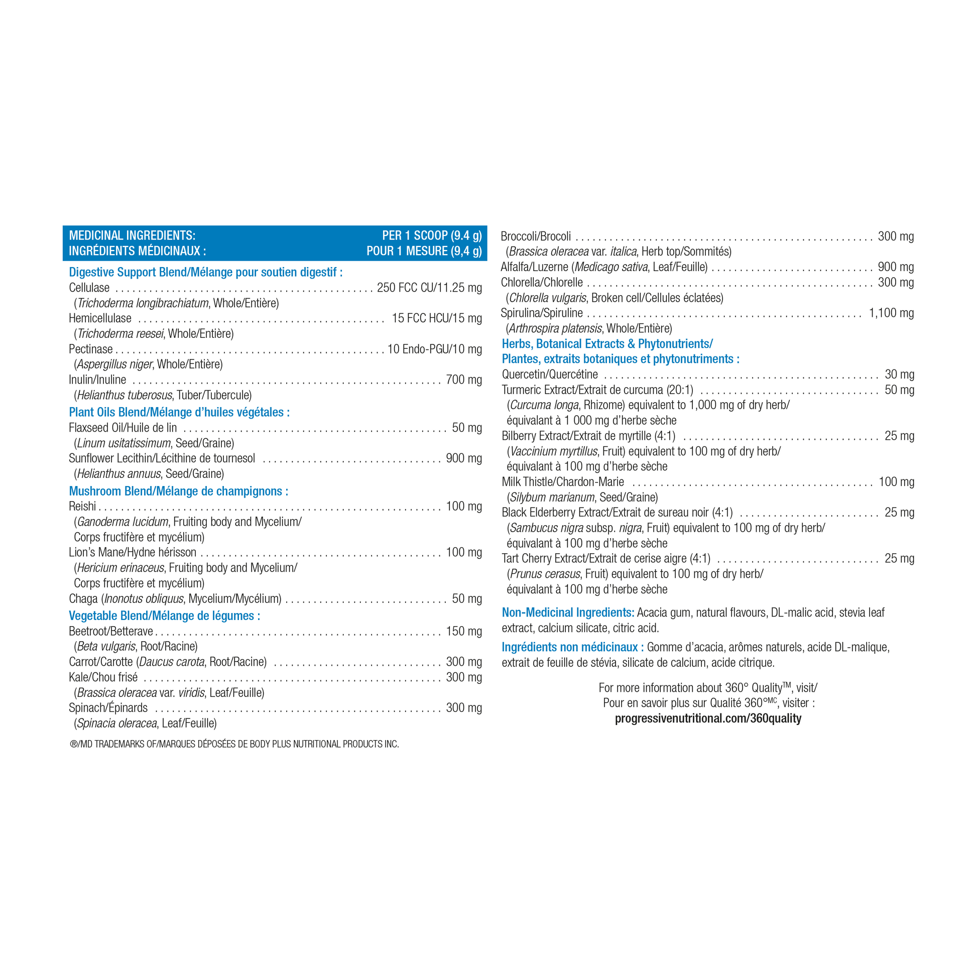 Progressive VegeGreens Daily Superfood & Adaptogen Powder Drink Mix - Blueberry Medley Flavour Nutrition Information