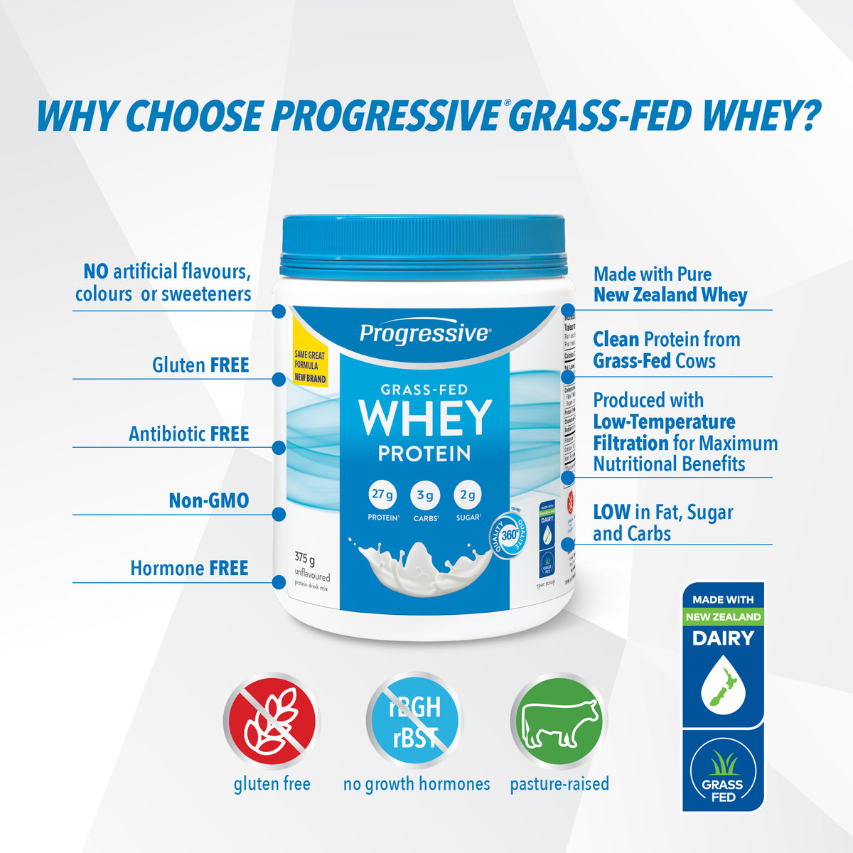 31001833 Progressive Grass Fed Whey Protein Powder 240764 Progressive GFW Amazon_1312_Claims English