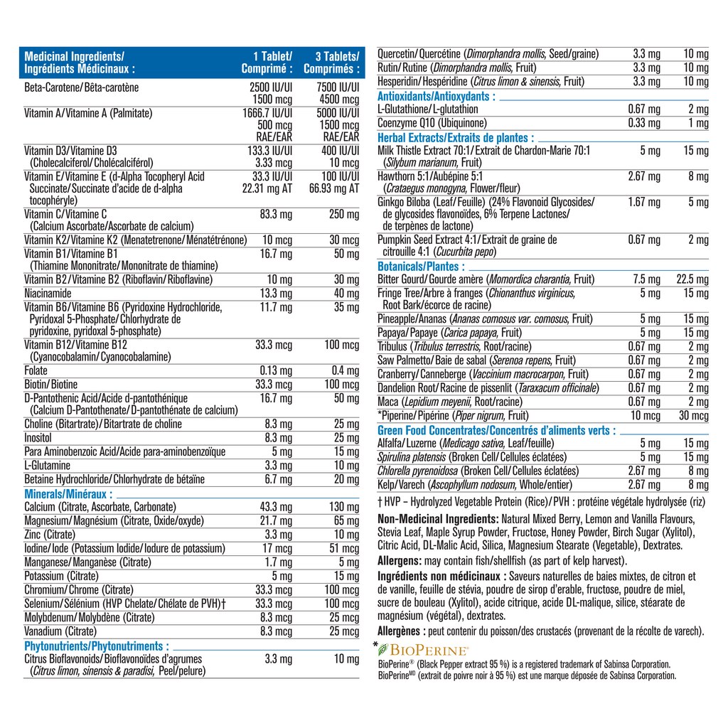 MultiVitamin Chewable for Adult Men
