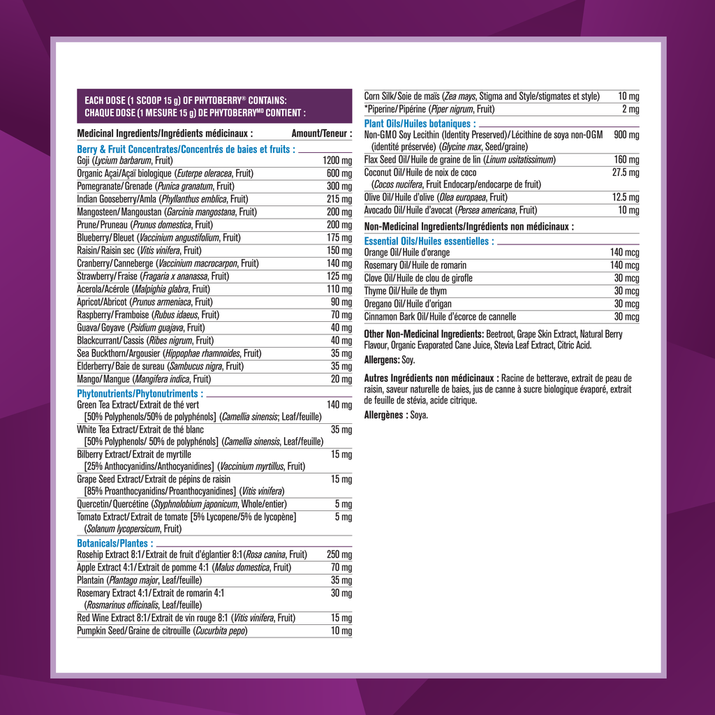 31001381 Progressive PhytoBerry Powder 3305 Phytoberry_450g_Ingredient Panel
