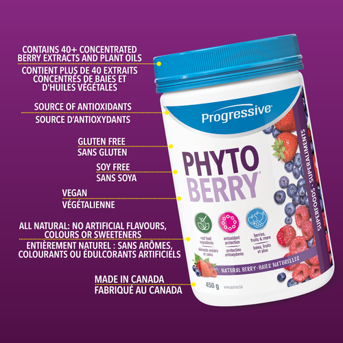 31001381 Progressive PhytoBerry Powder 3305 Phytoberry_450g_Key Benefits