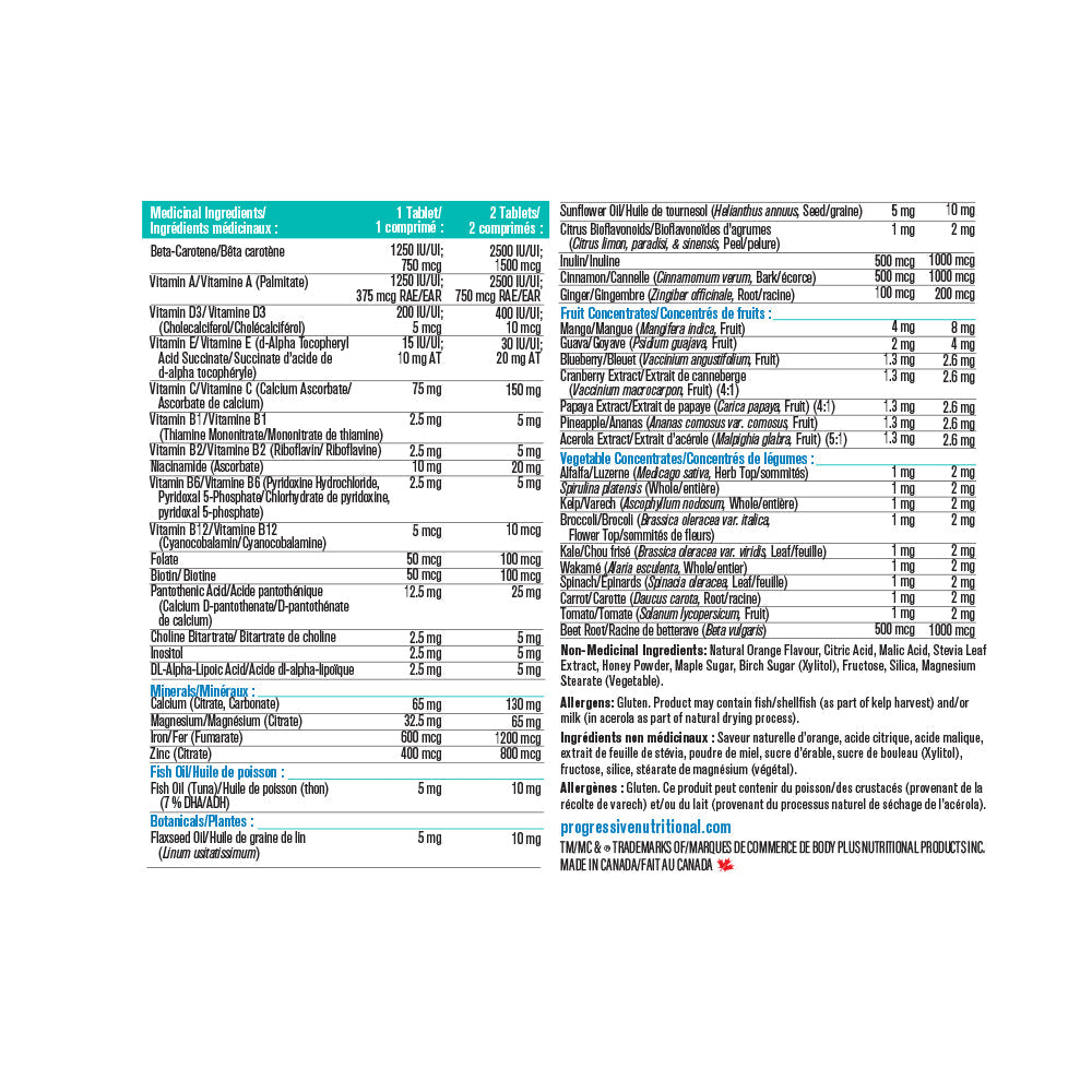 PV3400_Nutrition Facts Label