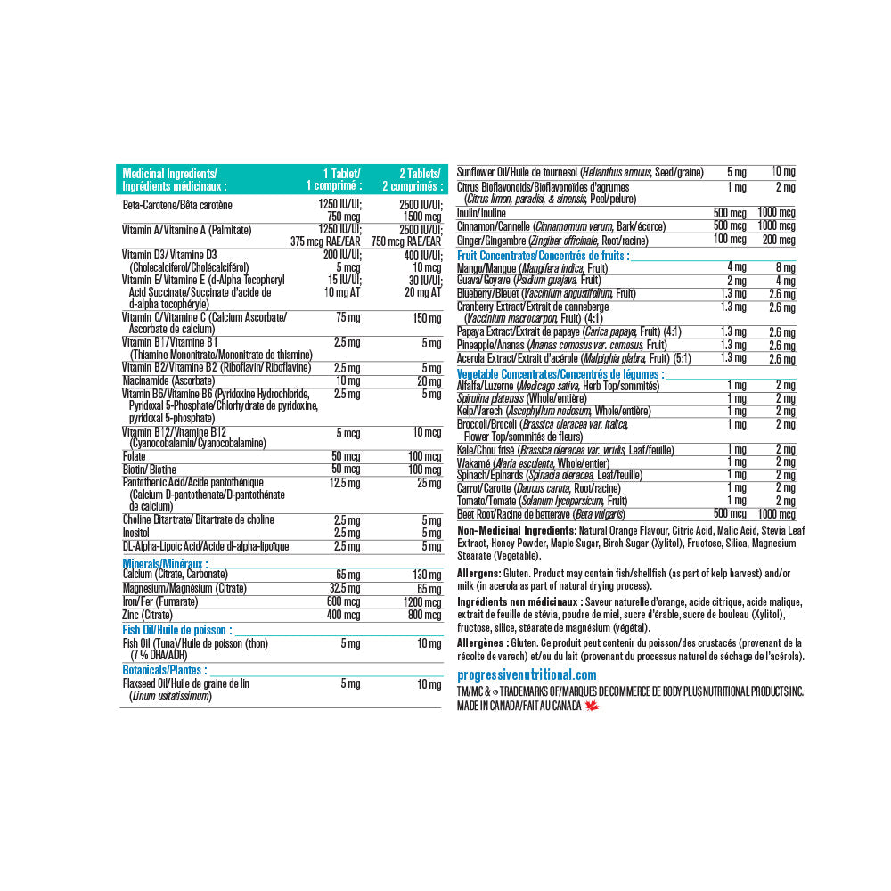 PV3401_Nutrition Facts Panel