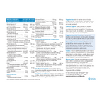 31001856 Progressive Multivitamin For Men PV1213_NFP