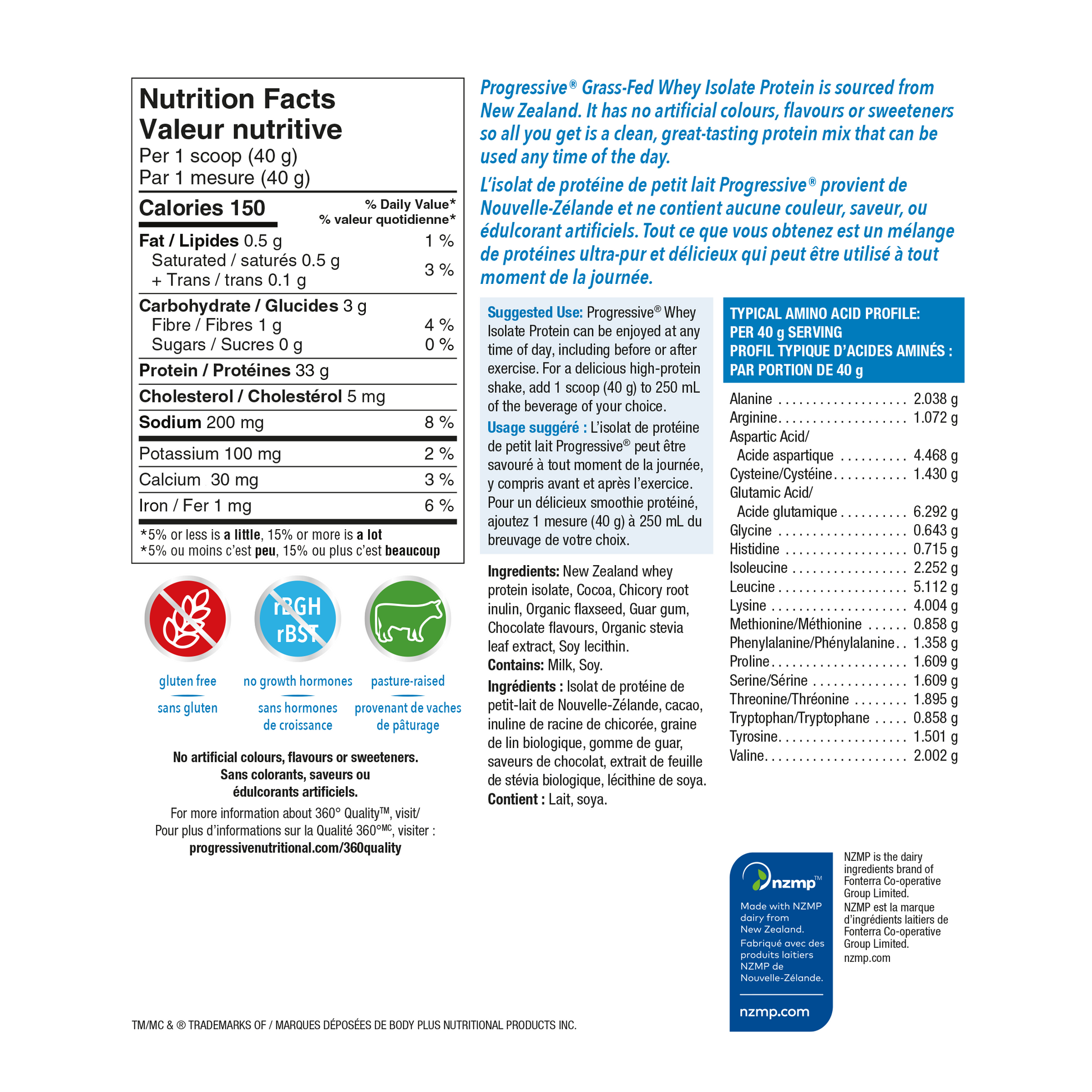 31001838 Progressive Grass Fed Whey Isolate PV1374_NFP