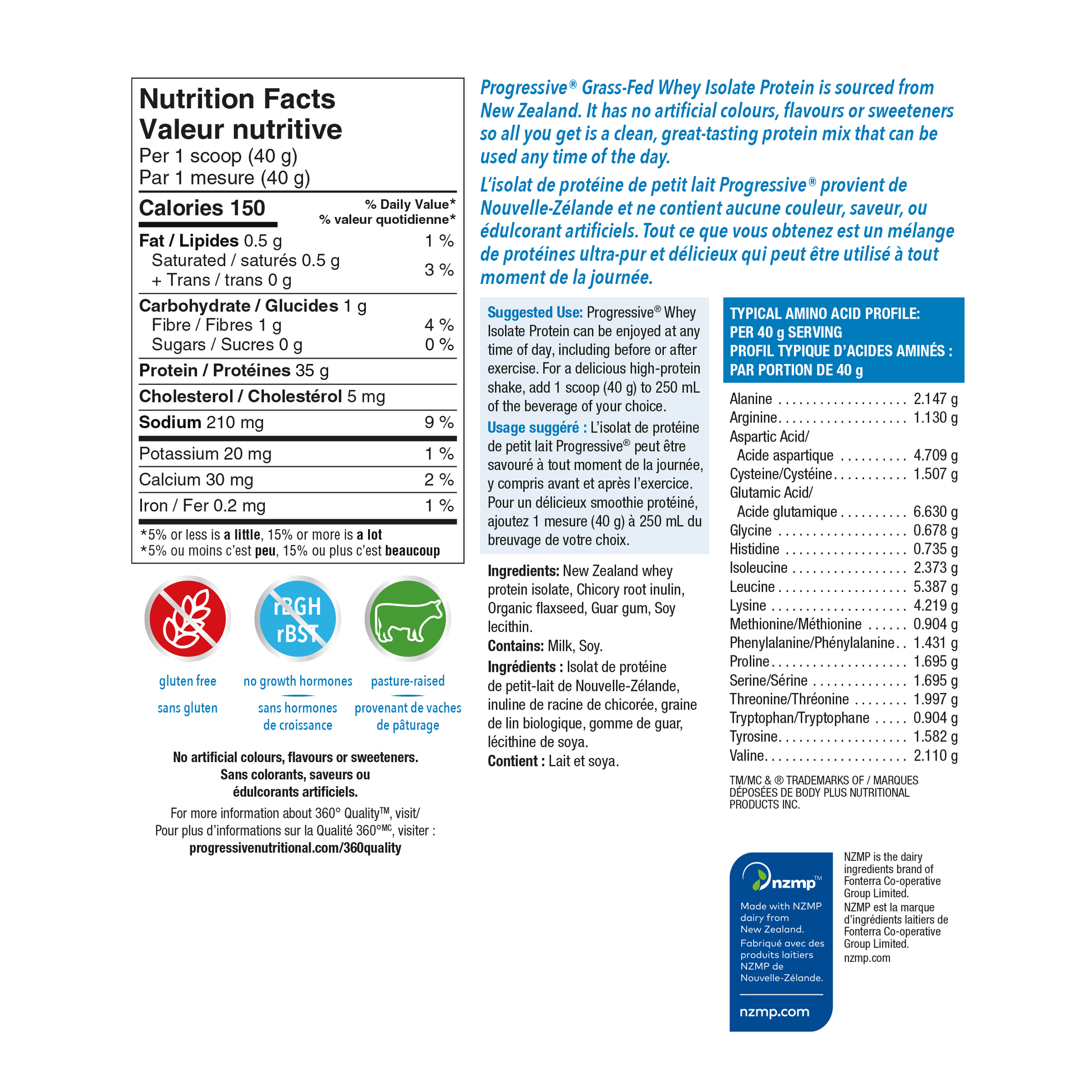 31001840 Progressive Grass Fed Whey Isolate PV1398_NFP