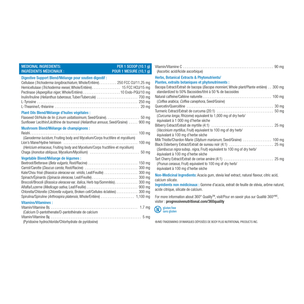31001872 Progressive VegeGreens Clean Energy PV1763_NFP