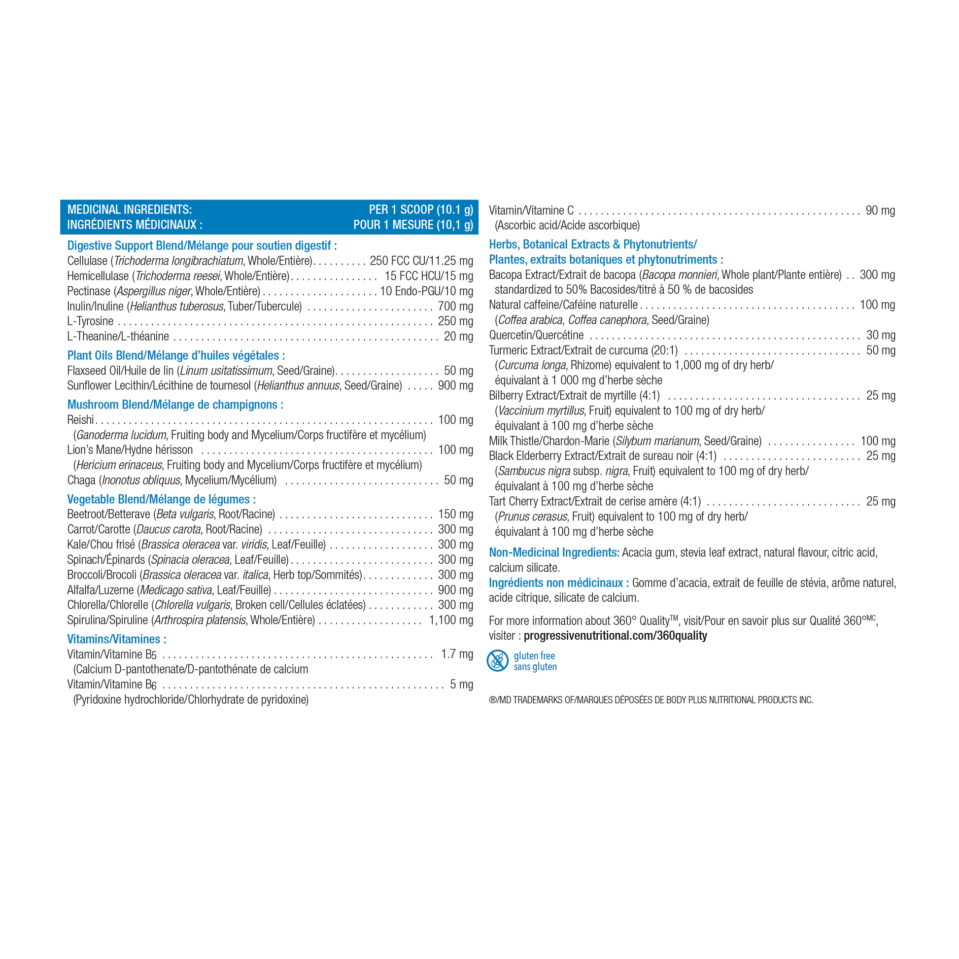 31001872 Progressive VegeGreens Clean Energy PV1763_NFP