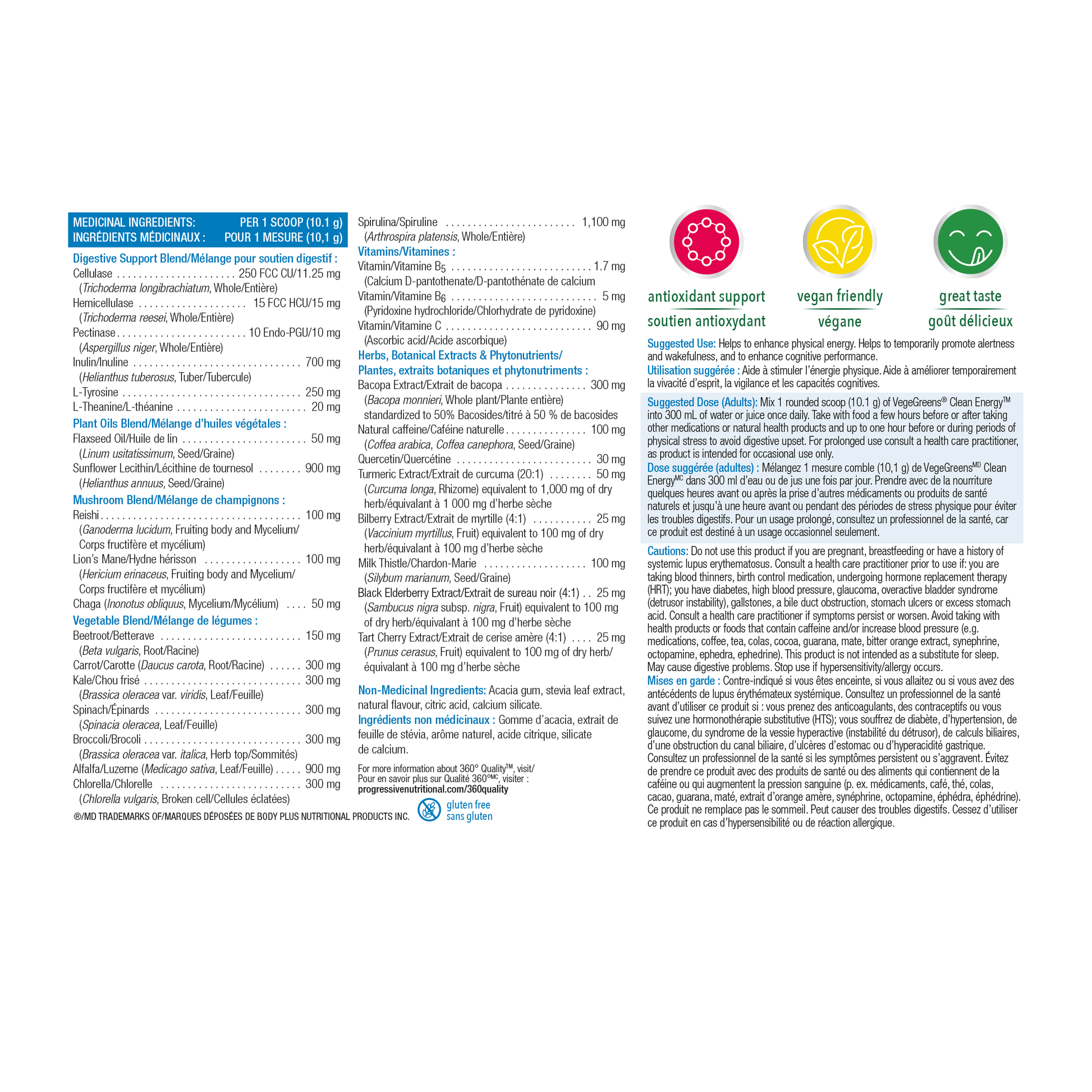 31001871 Progressive VegeGreens Clean Energy PV1920_NFP