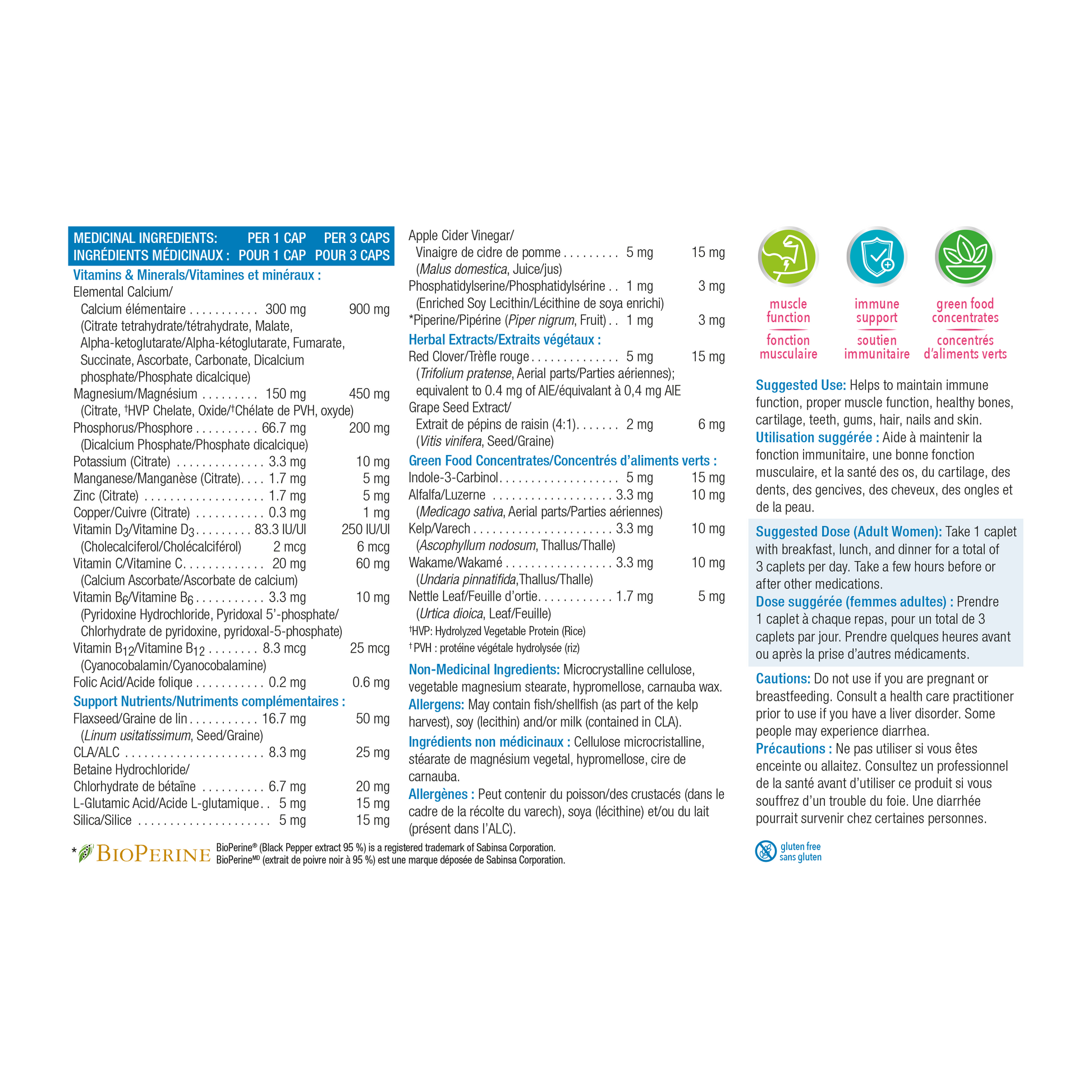 31001375 Progressive Complete Calcium For Adult Women 50+ PV3205_NFP