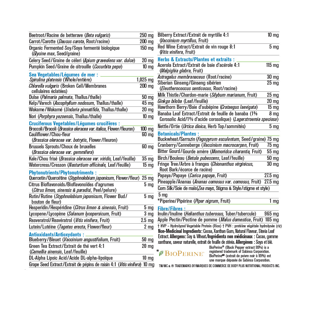PV3385 Vegessential Chocolate Label