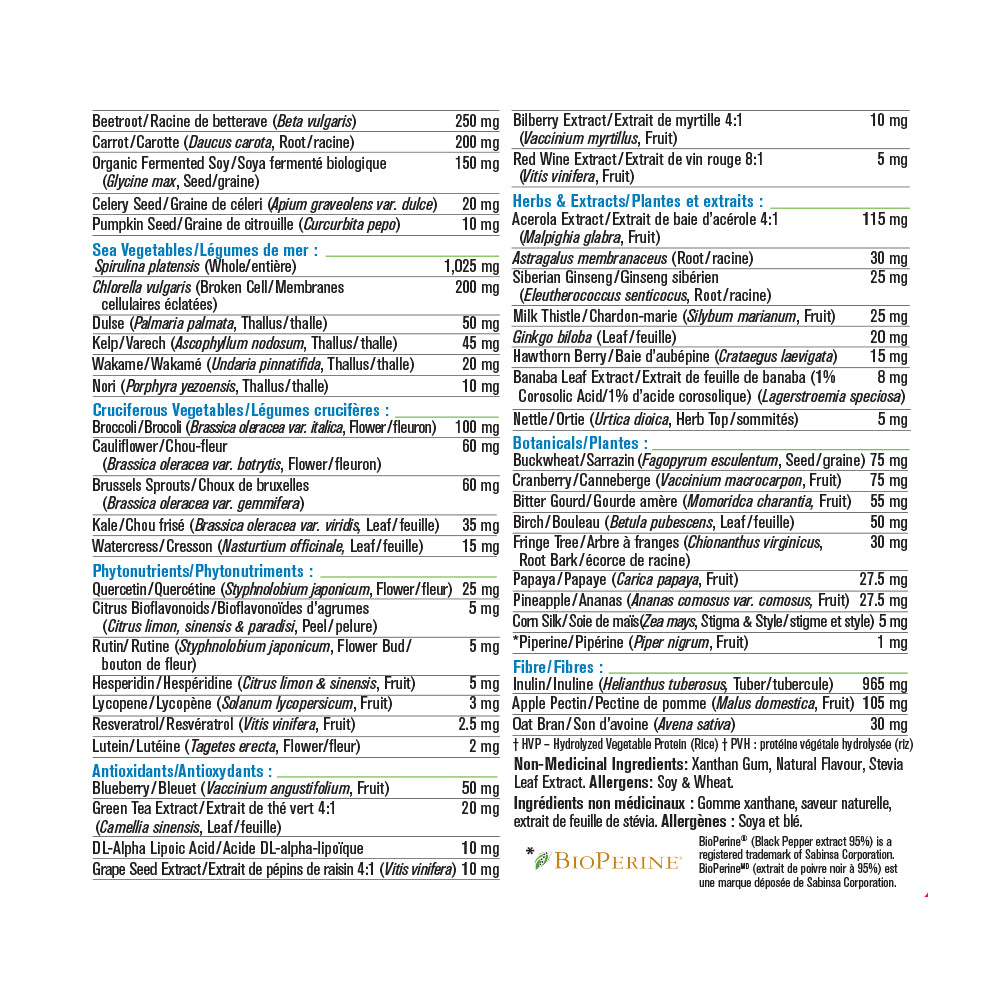 PV3382 Vegessential Berry Label